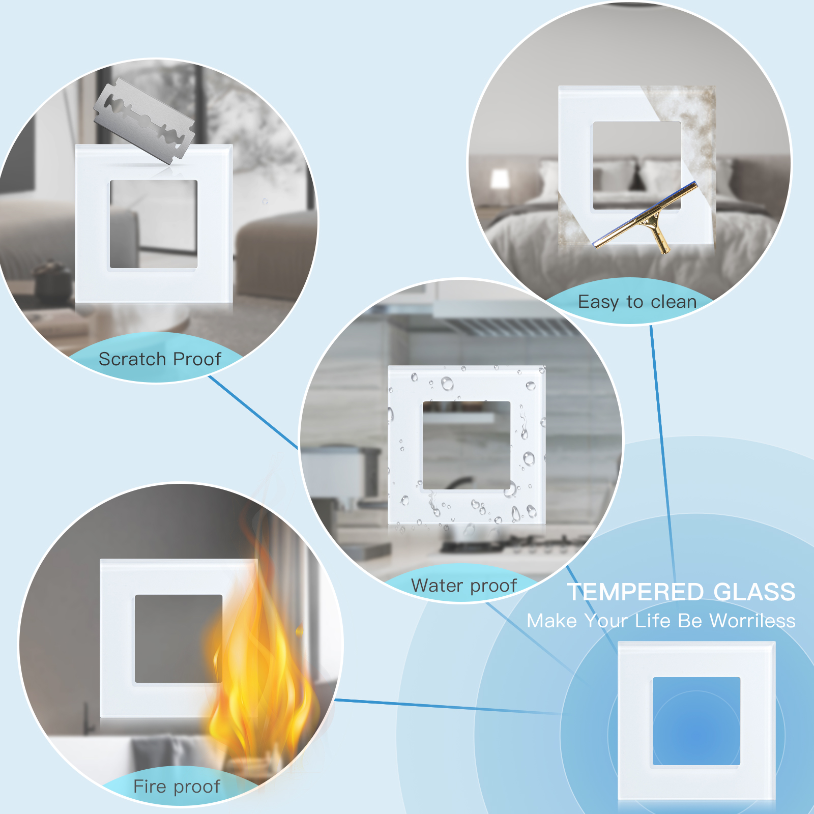 BSEED EU Standard Button Switc - Tv Home Improvement incelemesi ve fiyatı