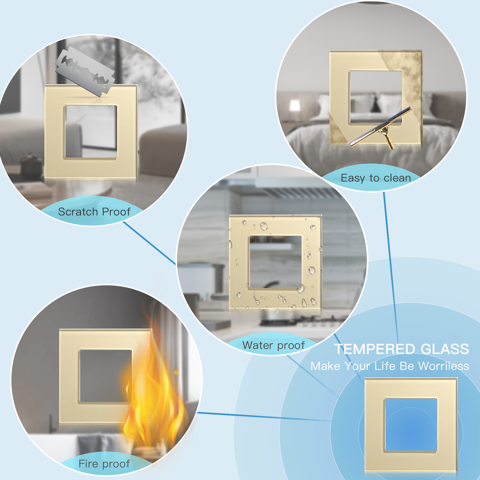 BSEED DIY EU Standard TV Satel - Tv Home Improvement incelemesi ve fiyatı