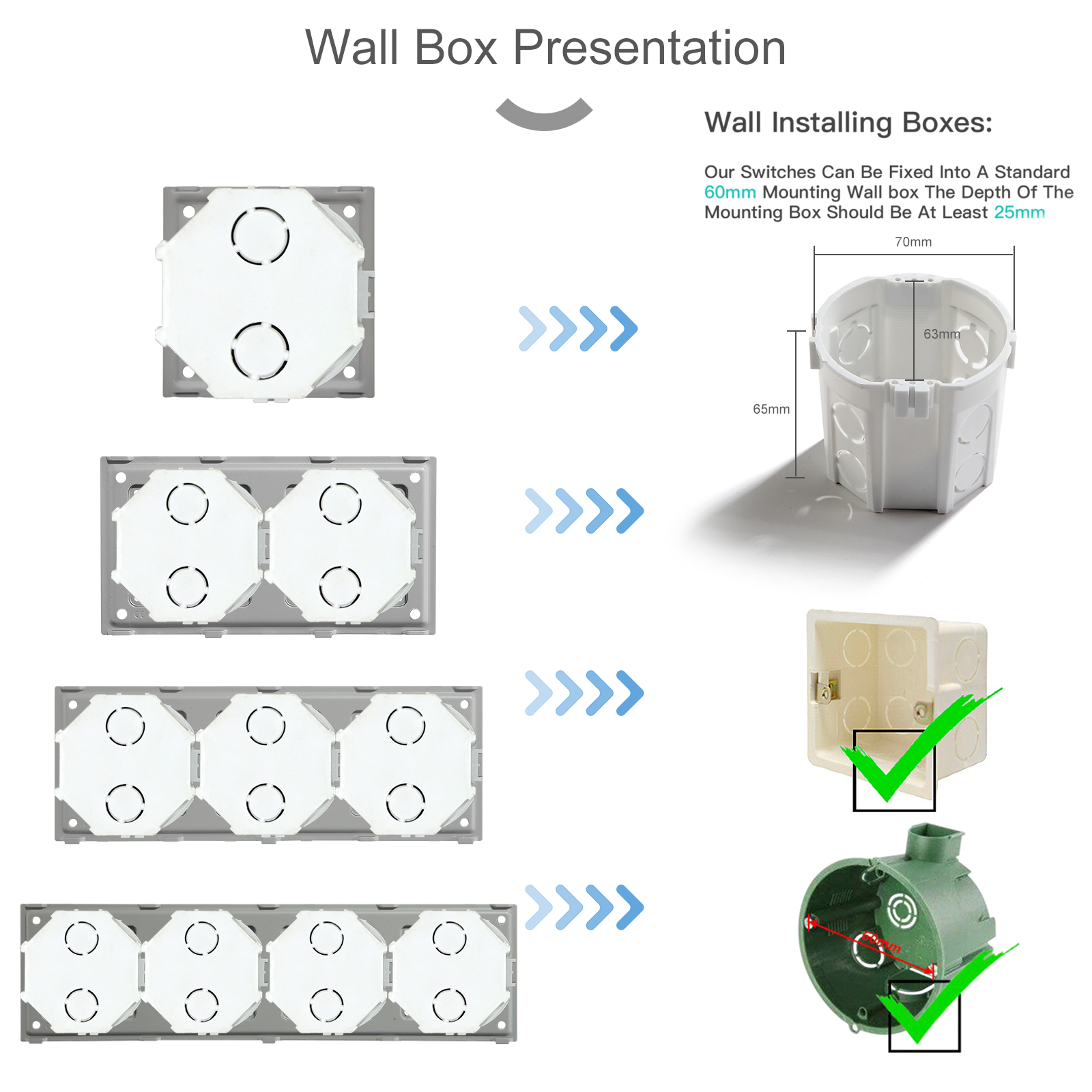 BSEED DIY EU Standard TV Satel - Tv Home Improvement incelemesi ve fiyatı