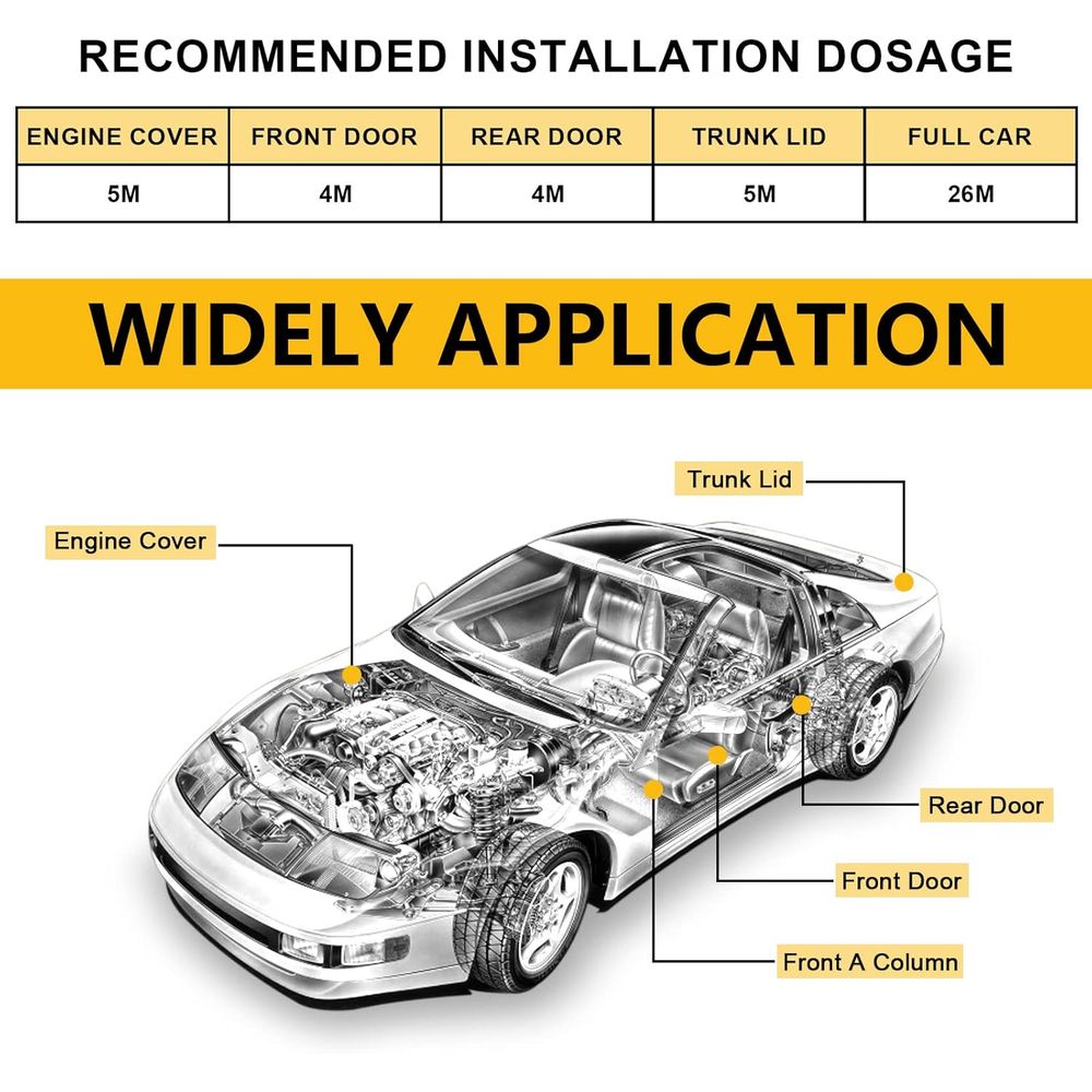 Double Layer L-Shape Car Door  - Door Weather Strip incelemesi ve fiyatı